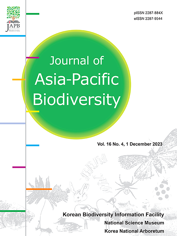 Go to journal home page - Journal of Asia-Pacific Biodiversity